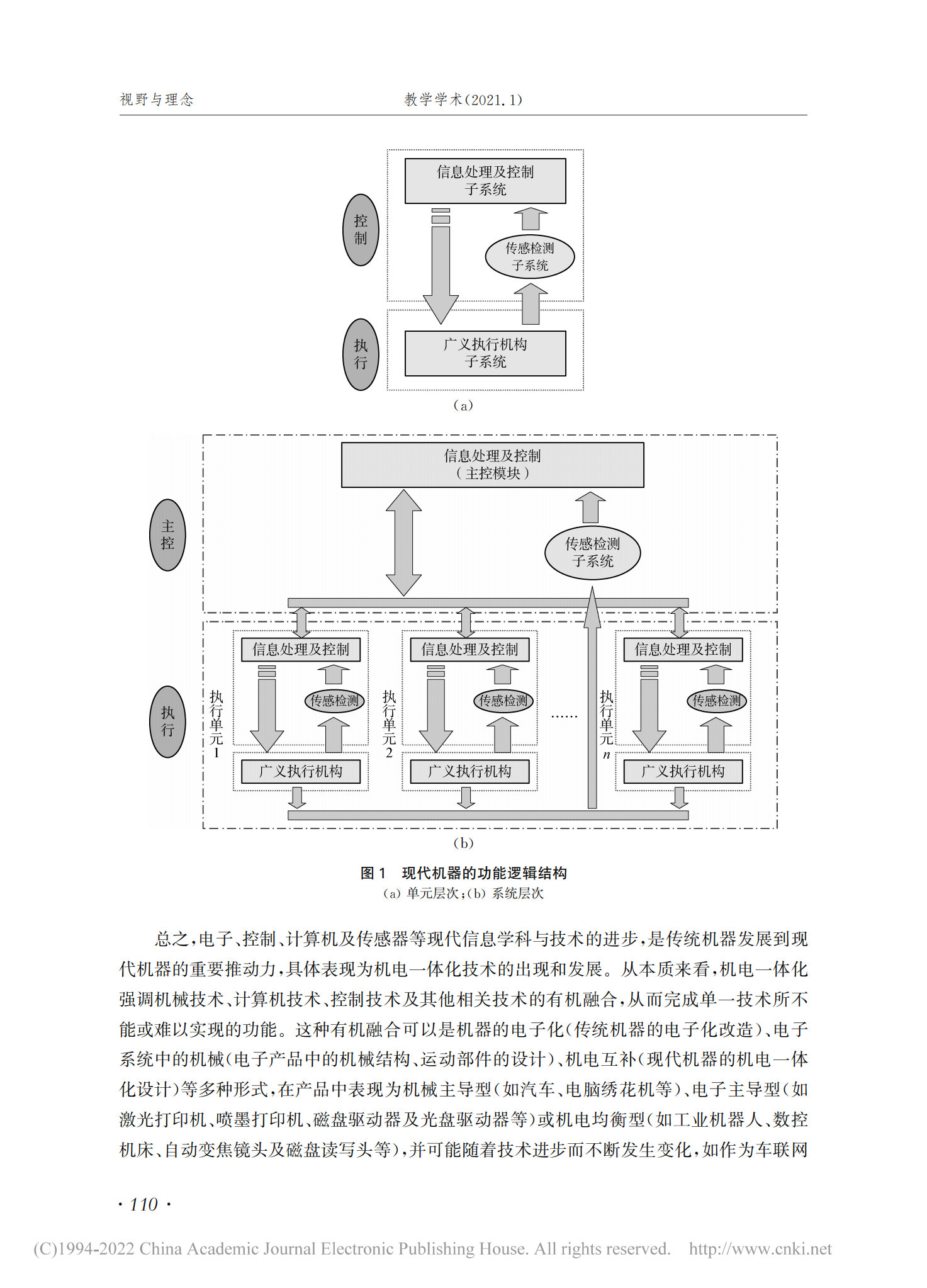 机械设计基础课程的三维度重塑研究_教学学术_郭为忠2021(01)_03.png