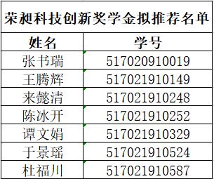 科技创新.JPG