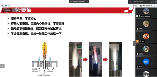 图7 张言科研感悟分享.jpg