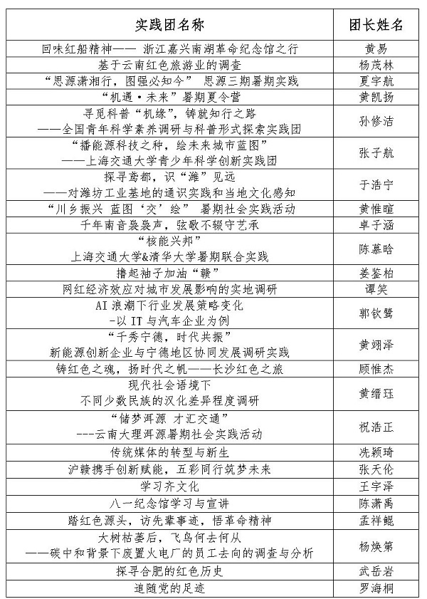 【新闻稿】必赢线路检测中心2023年暑期社会实践立项答辩顺利召开_Page2.jpg